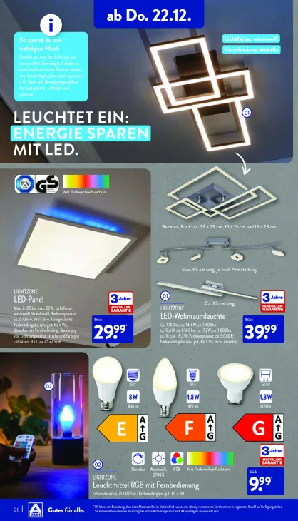 LED-Panel