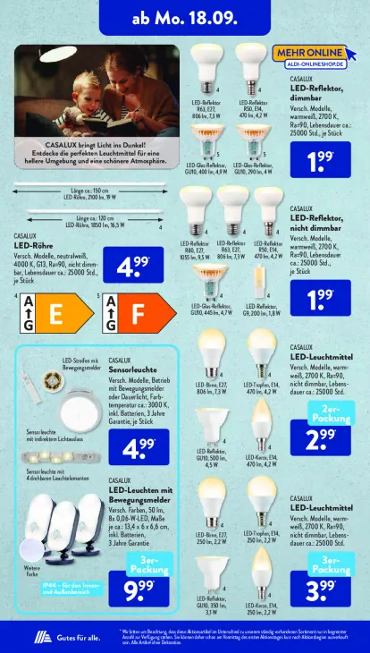 LED-Leuchten mit Bewegungsmelder