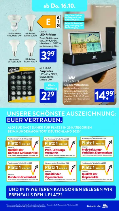 Digitale Wetterstation