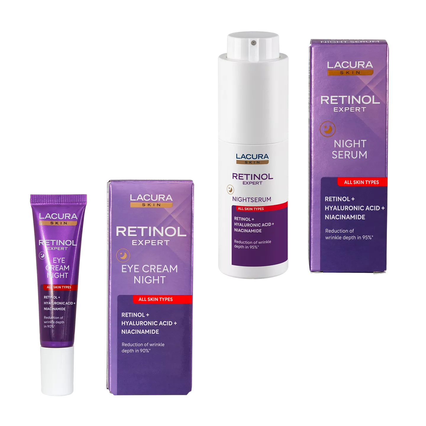 Retinol Expert