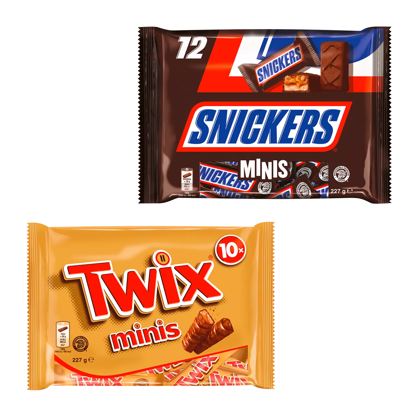 Minis