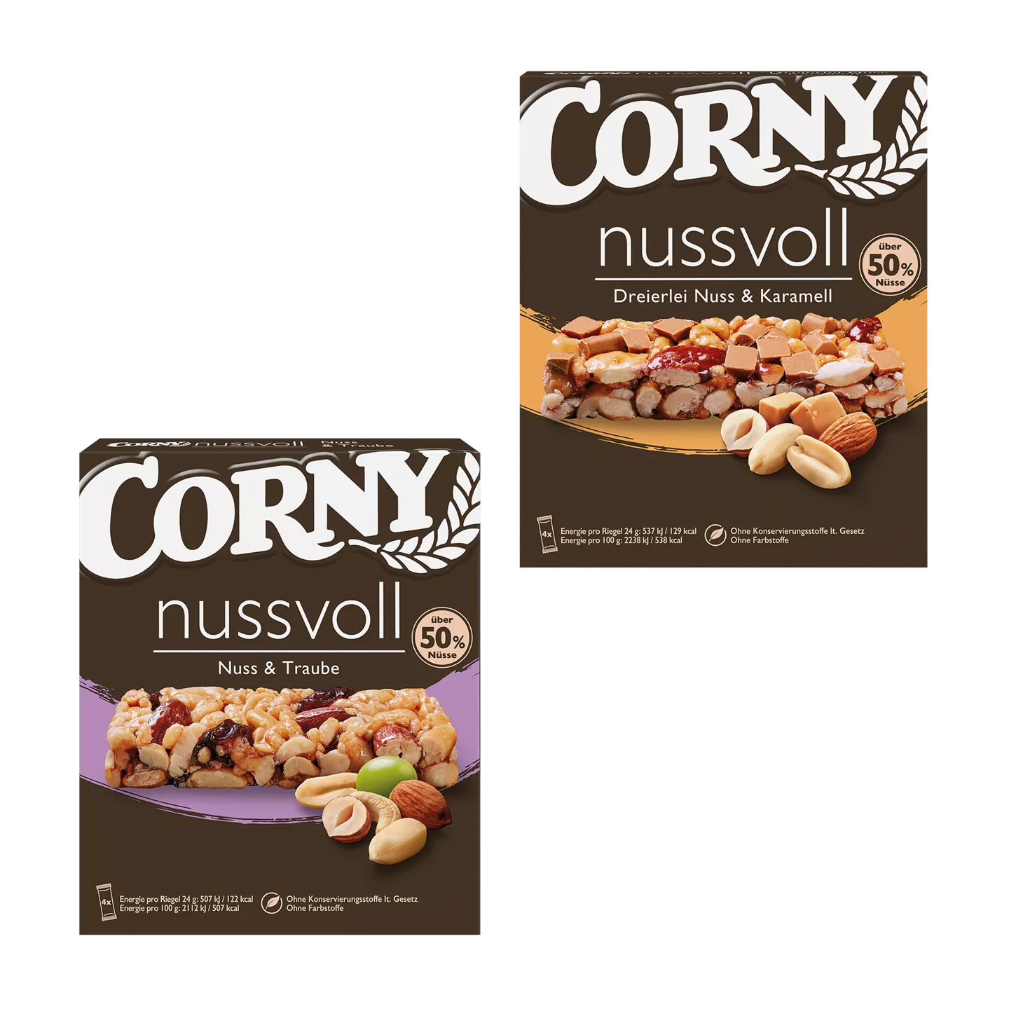 Nussvoll